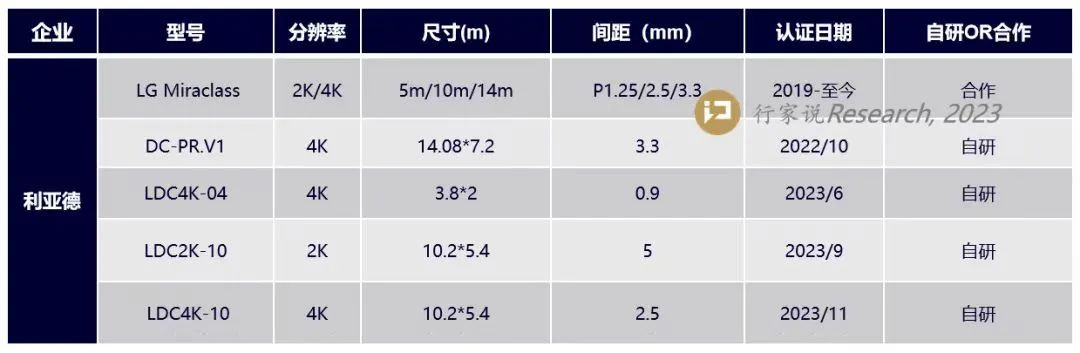 尊龙凯时-人生就是搏中国官方网站